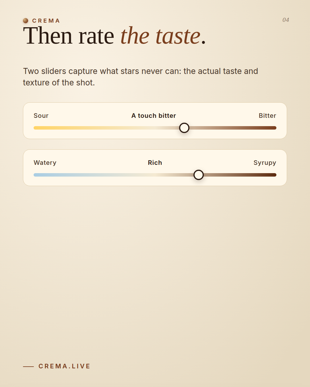 Slide 4 · Rate the taste